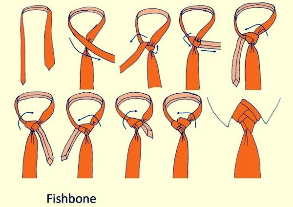 Ways to Tie a Necktie (10)