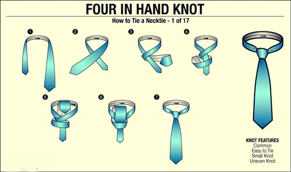 Ways to Tie a Necktie (5)