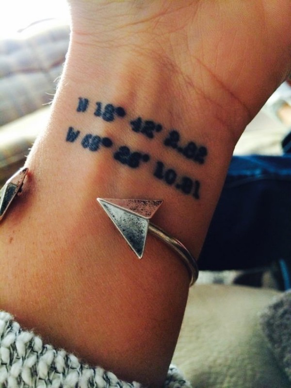 Small Wrist Tattoos with Powerful Meanings