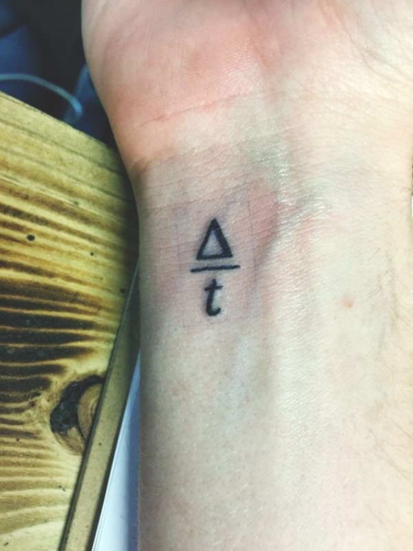 Small Math and Grammar Tattoo Designs with Deep Meanings