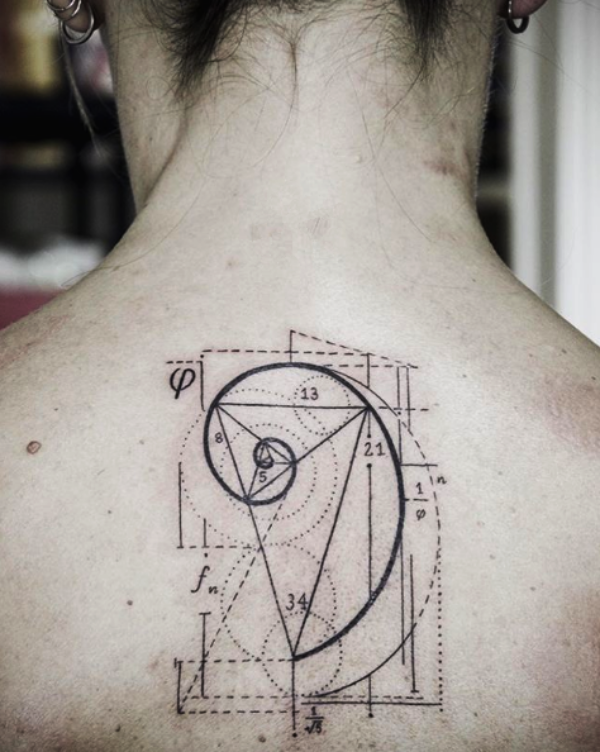 Small Math and Grammar Tattoo Designs with Deep Meanings