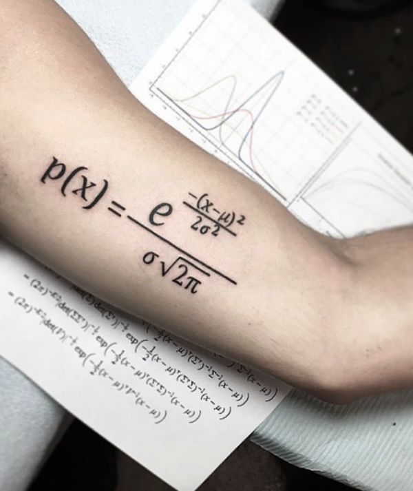 Small Math and Grammar Tattoo Designs with Deep Meanings